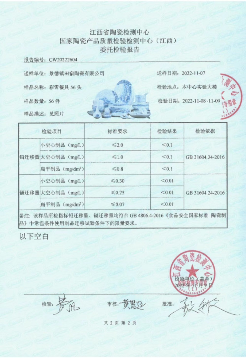 權威報告證明，坊間出品餐具不含鉛鎘.jpg
