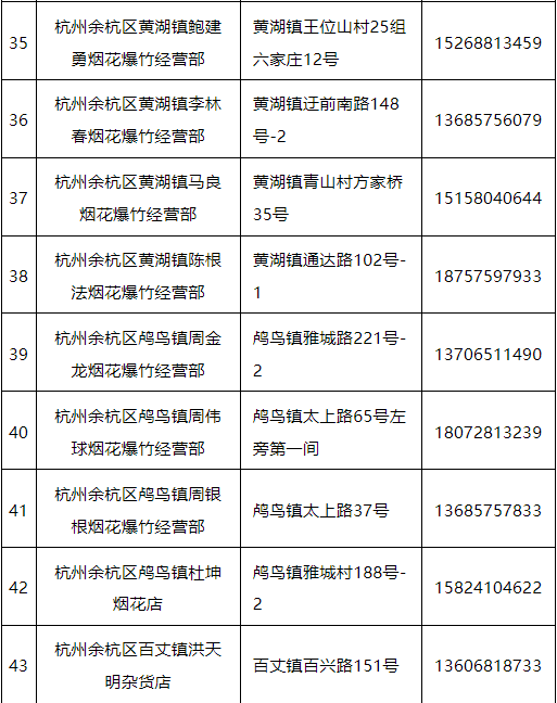 春節(jié)期間，杭州余杭區(qū)哪里可以放煙花？哪里可以買到煙花？