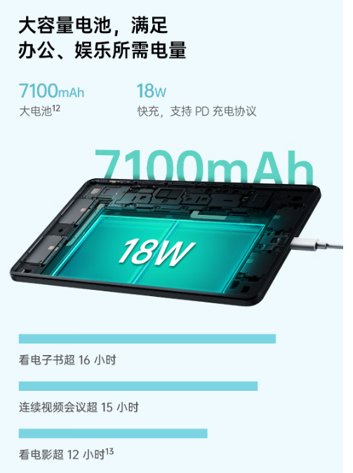 千元平板哪個牌子好？OPPOPadAir4.png