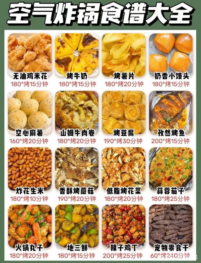 家里有烤箱還要買空氣炸鍋嗎？看看我的親身體驗(yàn)，再?zèng)Q定買不買！